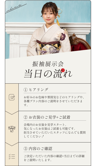 当日の流れ